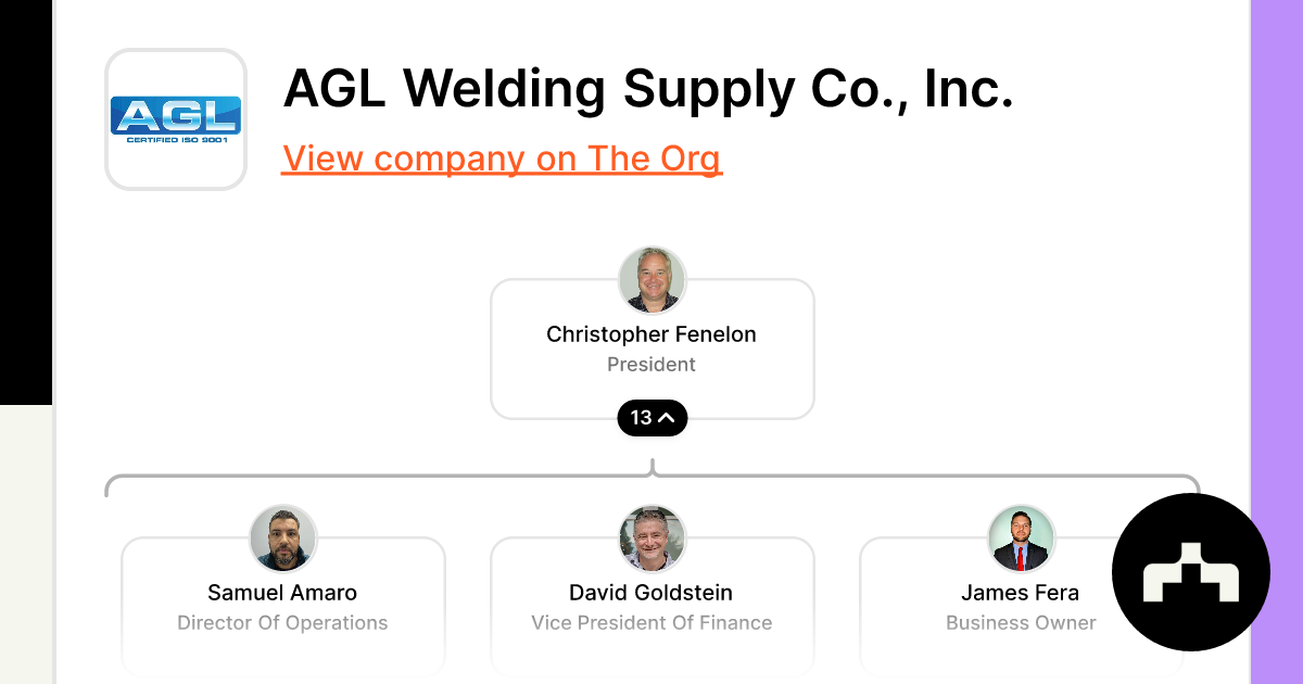 AGL Welding Supply Co. Inc. Org Chart Teams Culture Jobs