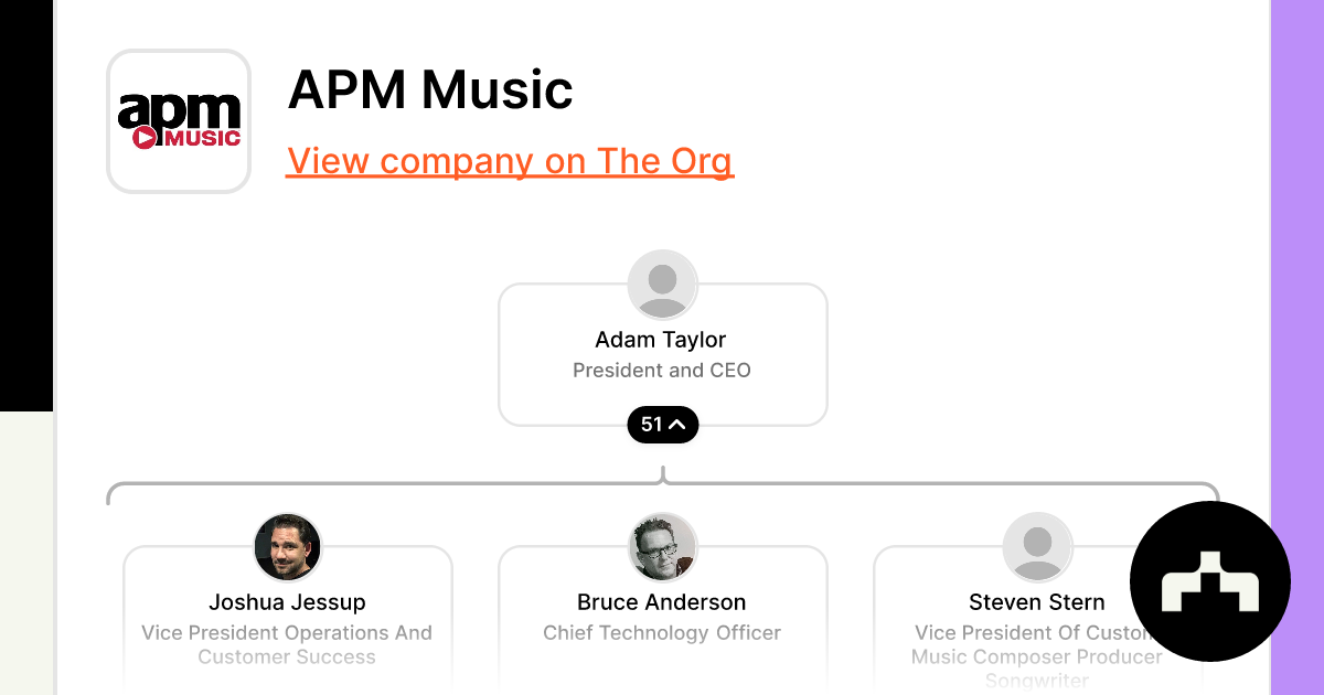 APM Music Org Chart Teams Culture Jobs The Org