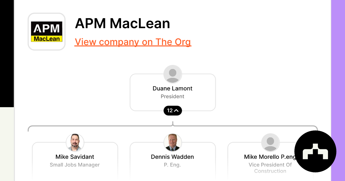 APM MacLean Org Chart Teams Culture Jobs The Org