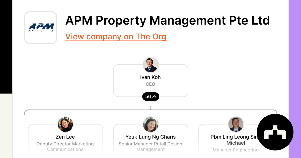 APM Property Management Pte Ltd Org Chart Teams Culture Jobs