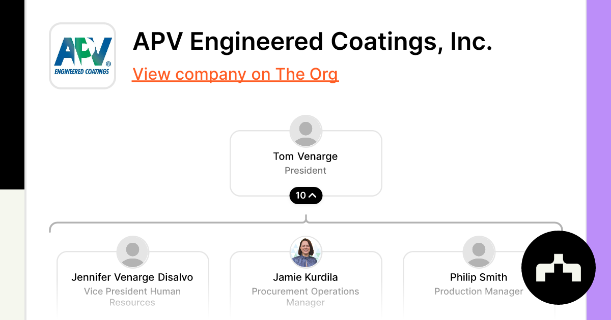 APV Engineered Coatings, Inc. The Org