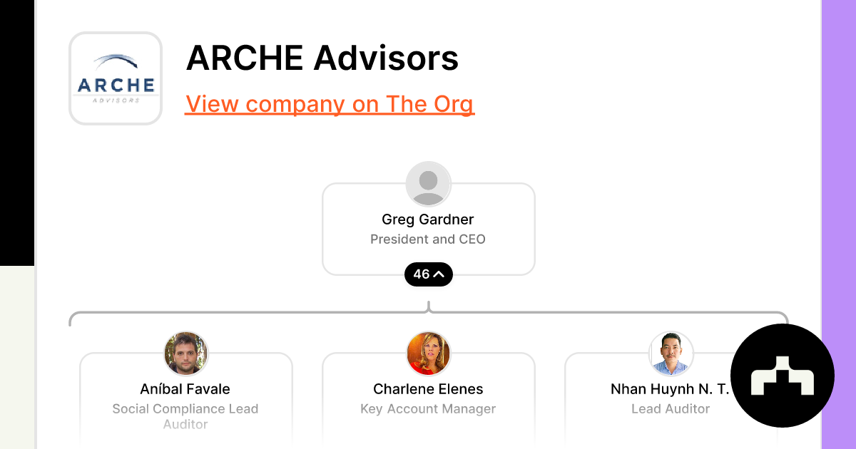 ARCHE Advisors Org Chart Teams Culture Jobs The Org