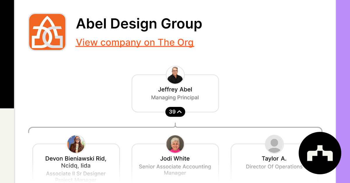 Akris - Abel Design Group