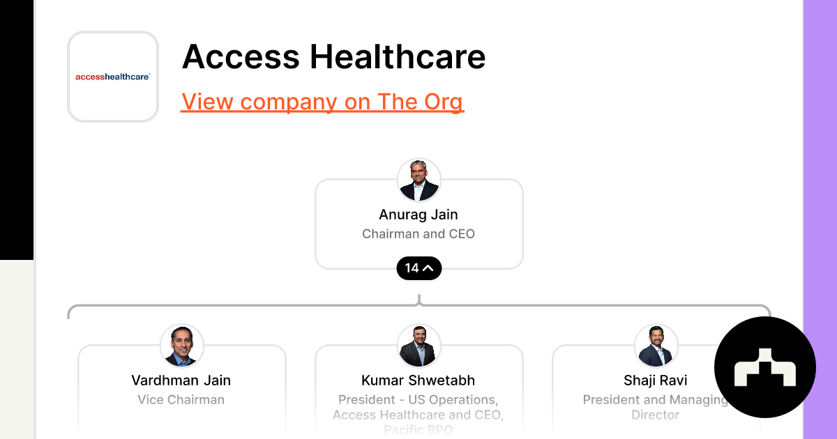 Anurag Jain - Chairman and CEO of Access Healthcare