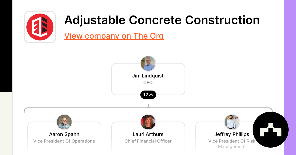 Adjustable Concrete Construction