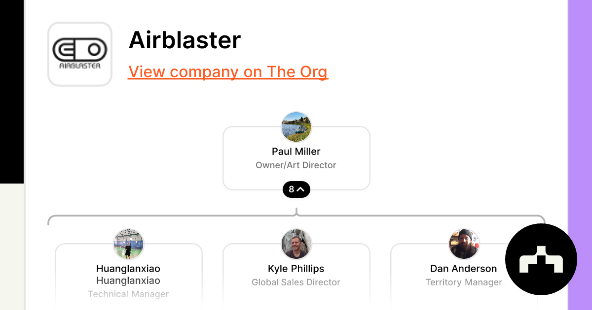 Airblaster Org Chart Teams Culture Jobs The Org