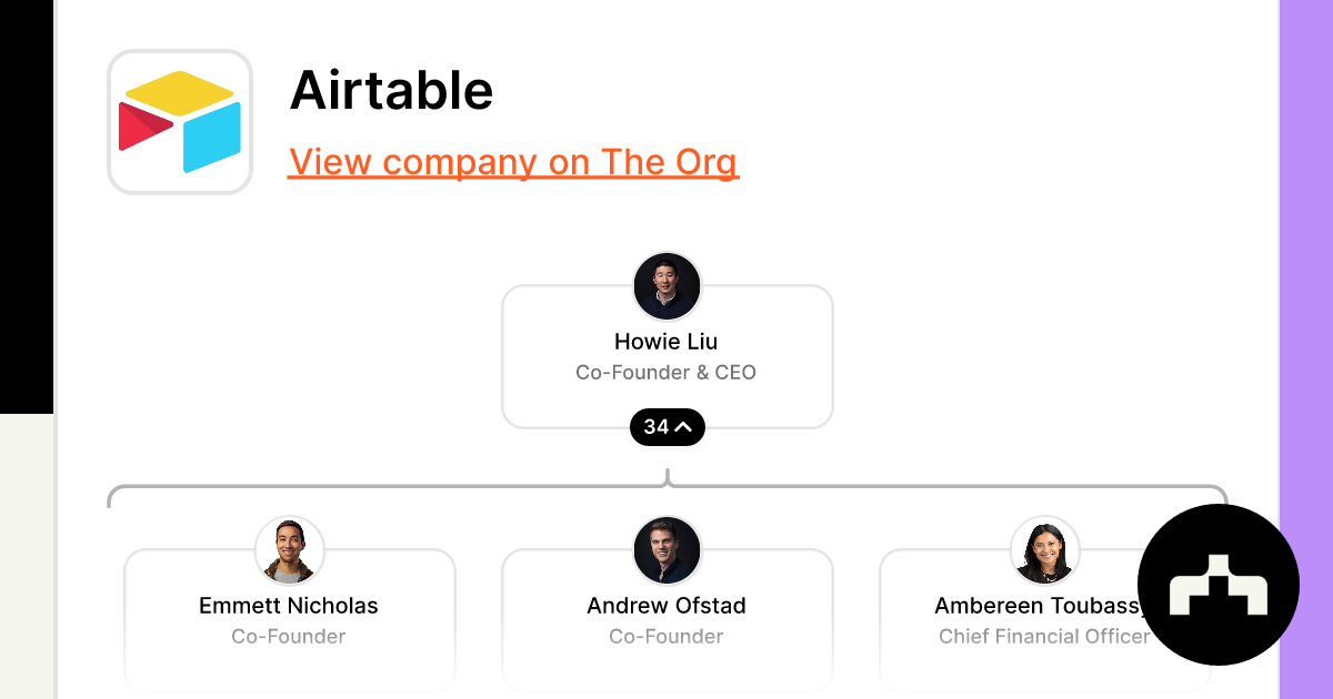 Airtable - Org Chart, Teams, Culture & Jobs | The Org