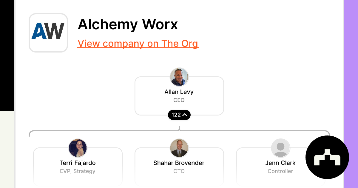 Alchemy Worx Org Chart Teams Culture Jobs The Org