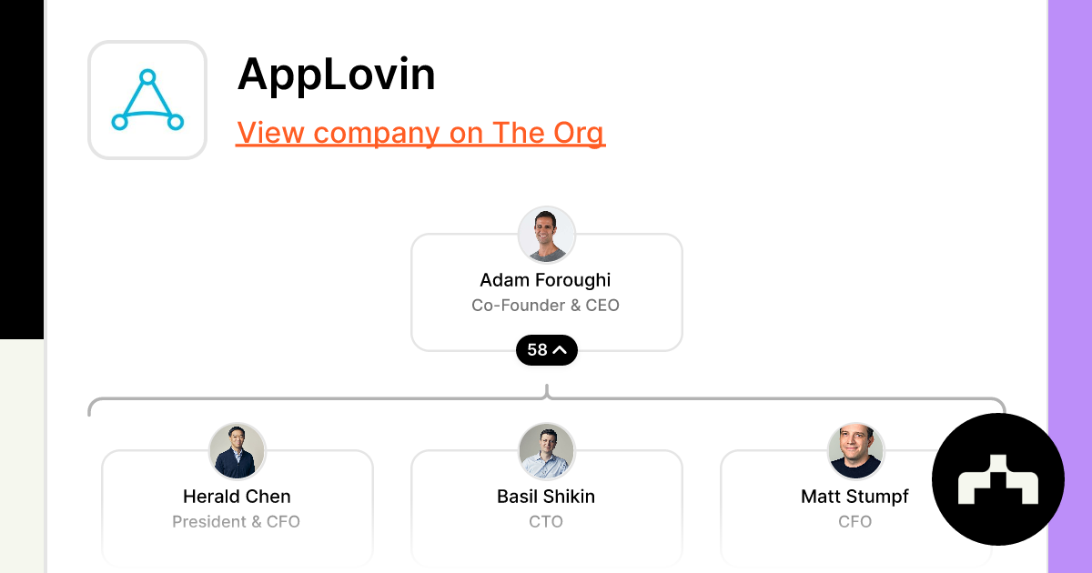 AppLovin Org Chart Teams Culture Jobs The Org