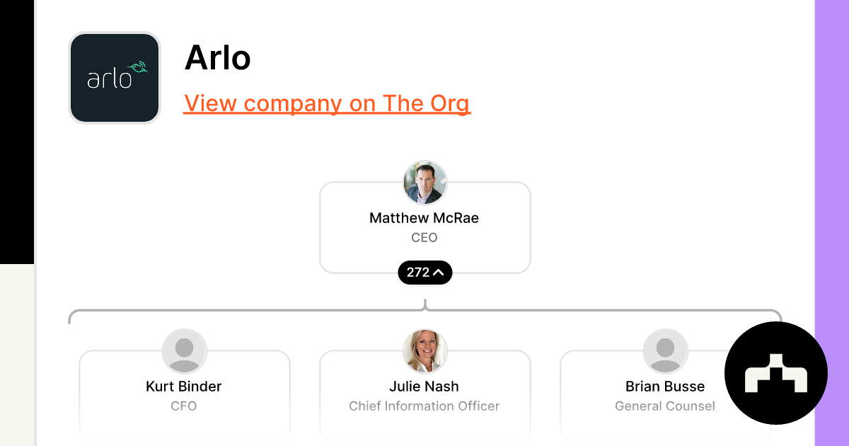 Arlo Org Chart, Teams, Culture & Jobs The Org