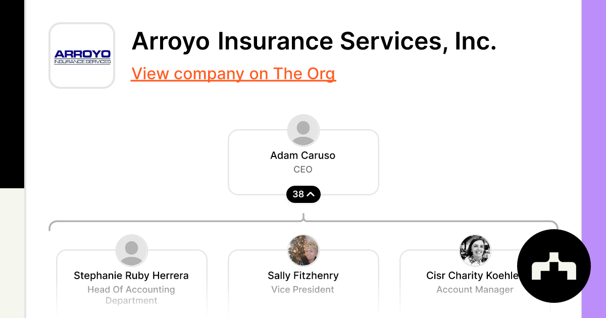 Arroyo Insurance Services Inc. Org Chart Teams Culture Jobs