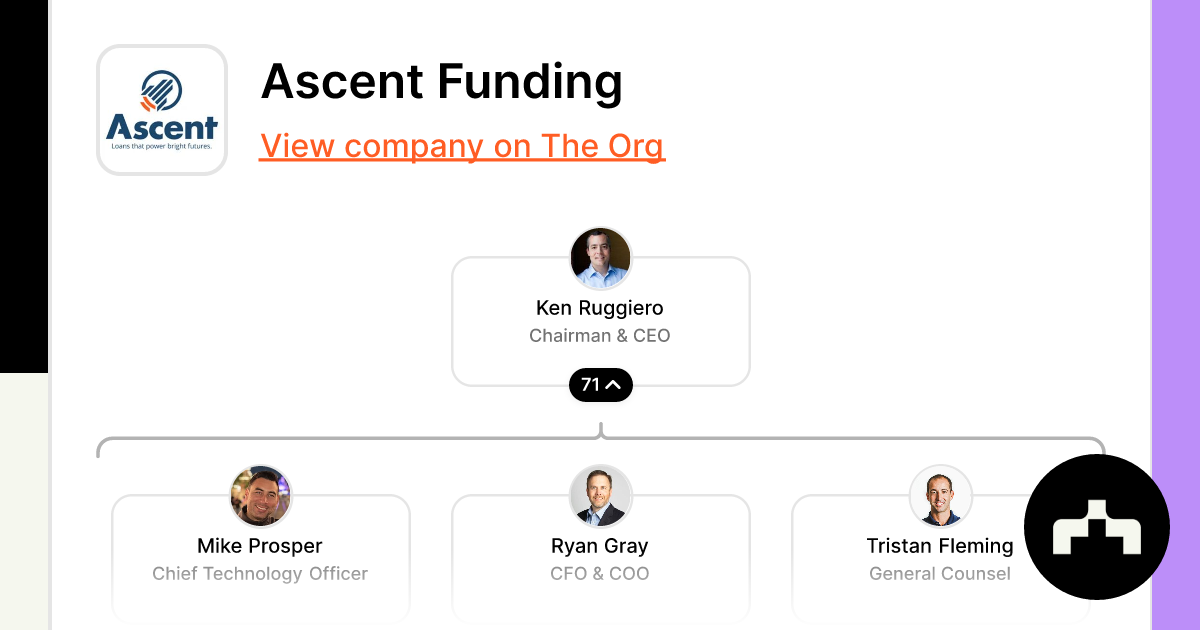 ascent income fund