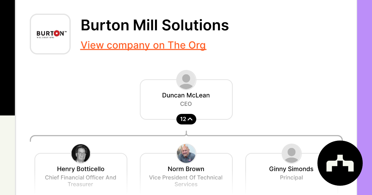 Burton Mill Solutions Org Chart Teams Culture Jobs The Org