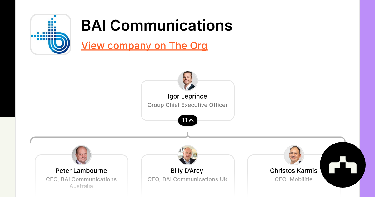 BAI Communications