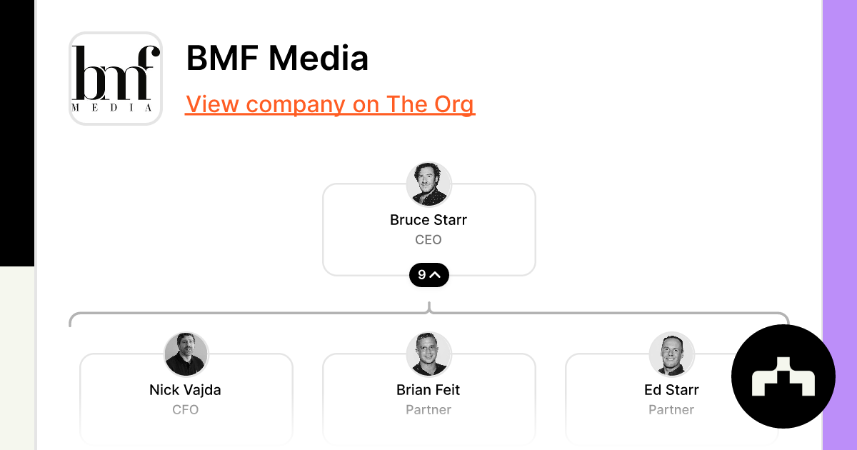 BMF Media Org Chart, Teams, Culture & Jobs The Org