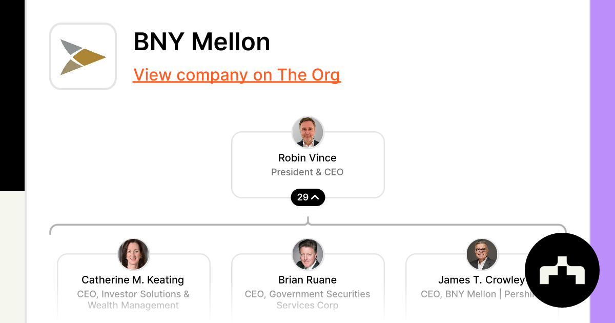 BNY Mellon Org Chart, Teams, Culture & Jobs The Org