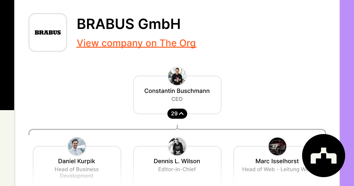 BRABUS GmbH - Org Chart, Teams, Culture & Jobs