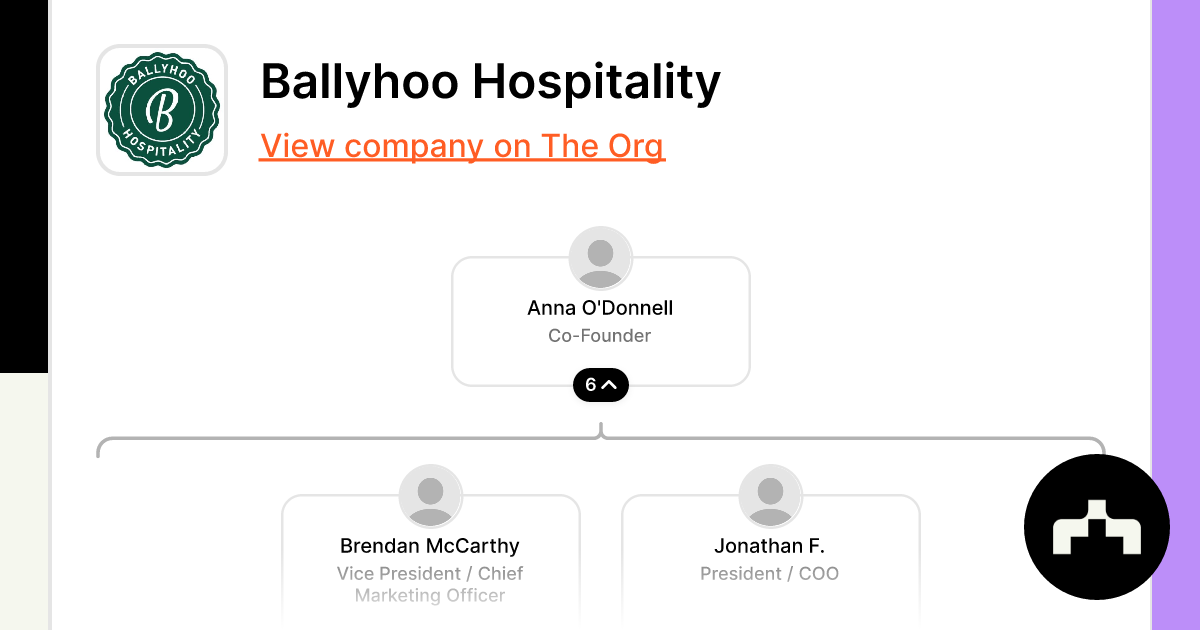 Ballyhoo Hospitality