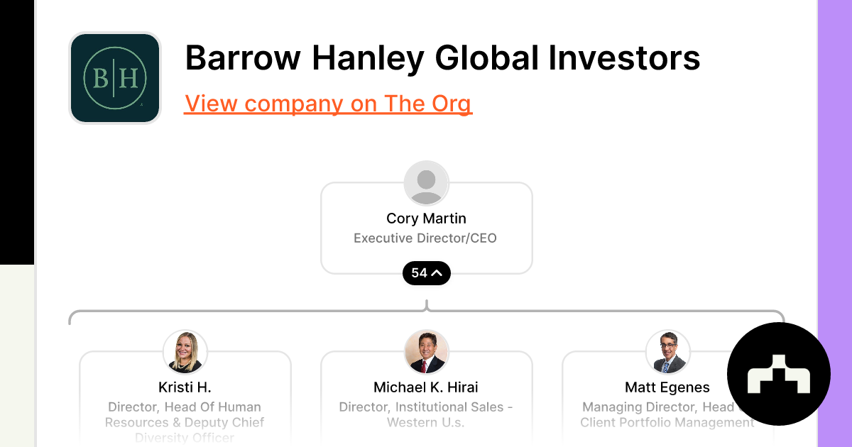 Barrow Hanley Global Investors Org Chart Teams Culture Jobs