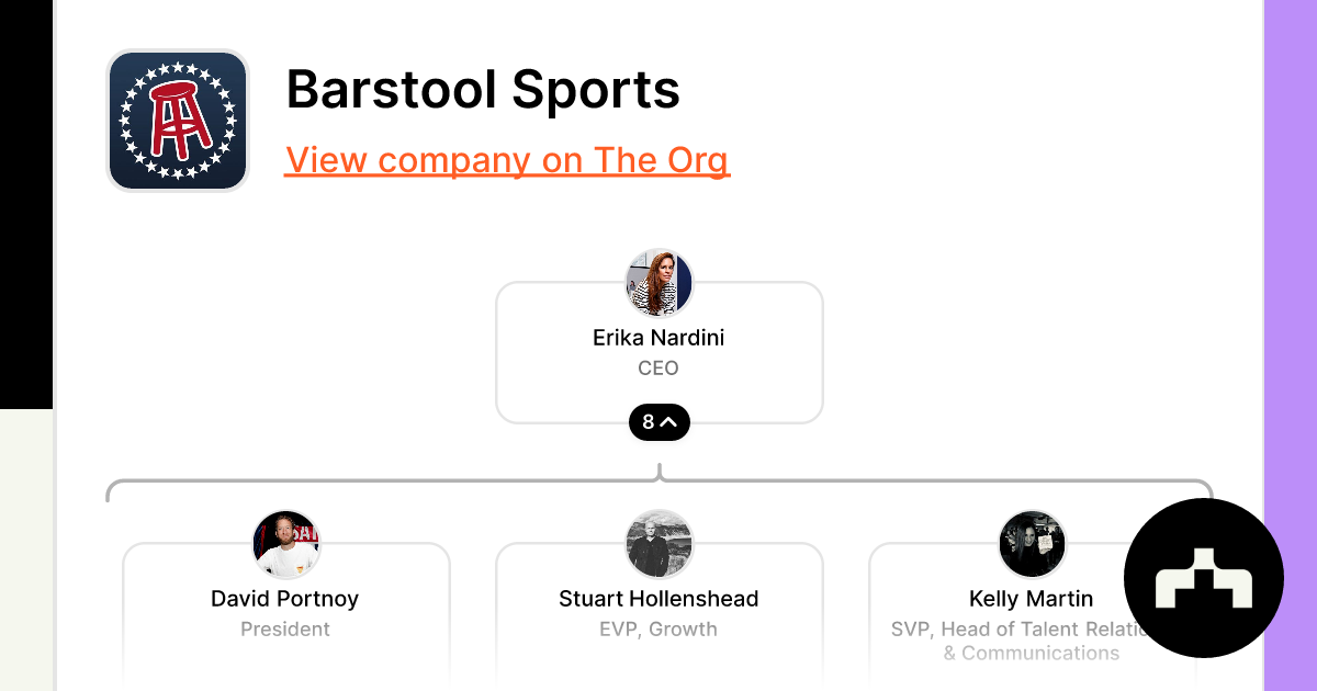 Barstool Sports Org Chart, Teams, Culture & Jobs The Org