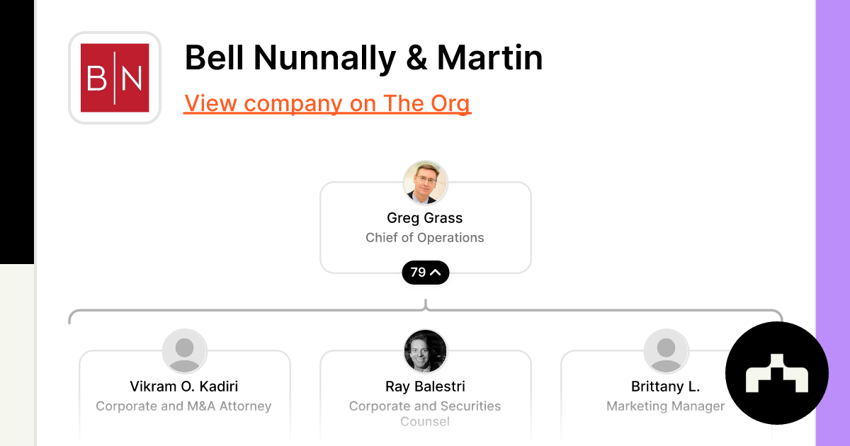 Bell Nunnally Martin Org Chart Teams Culture Jobs The Org