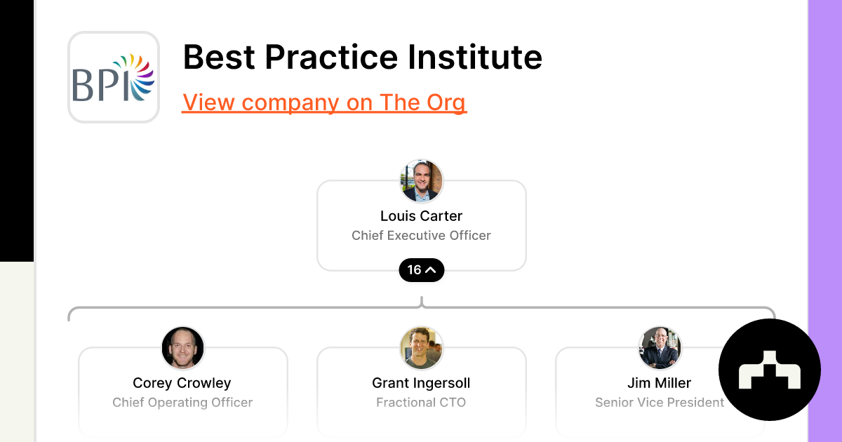 Best Practice Institute