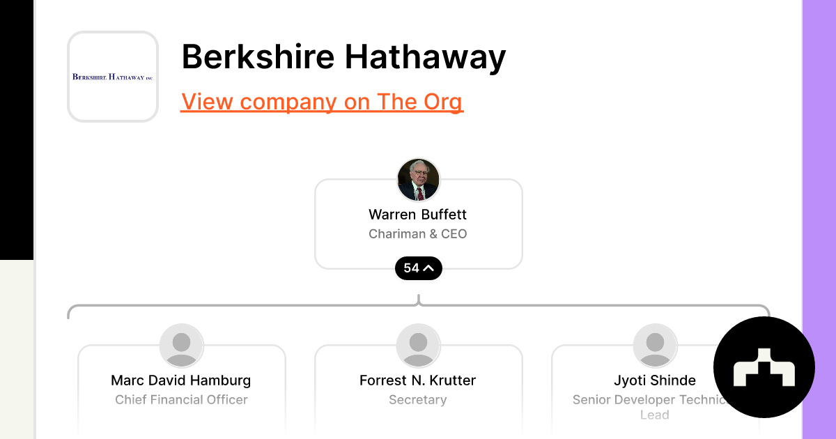 Berkshire Hathaway Org Chart, Teams, Culture & Jobs The Org