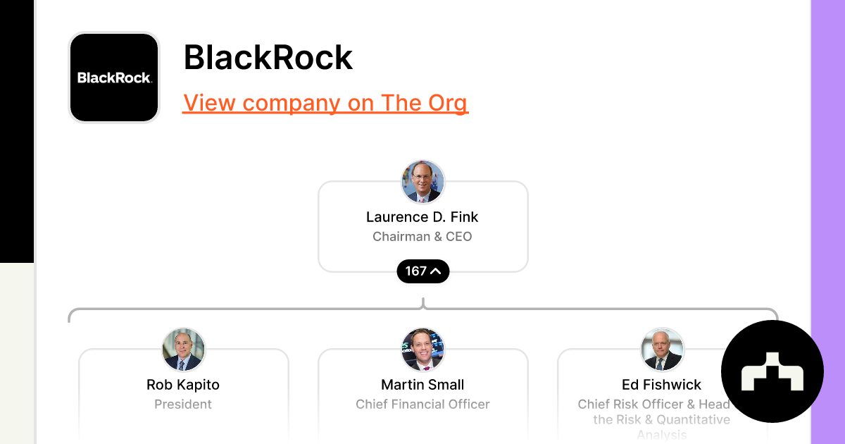 BlackRock Org Chart, Teams, Culture & Jobs The Org