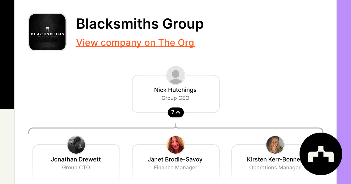 Blacksmiths Group Org Chart Teams Culture Jobs The Org