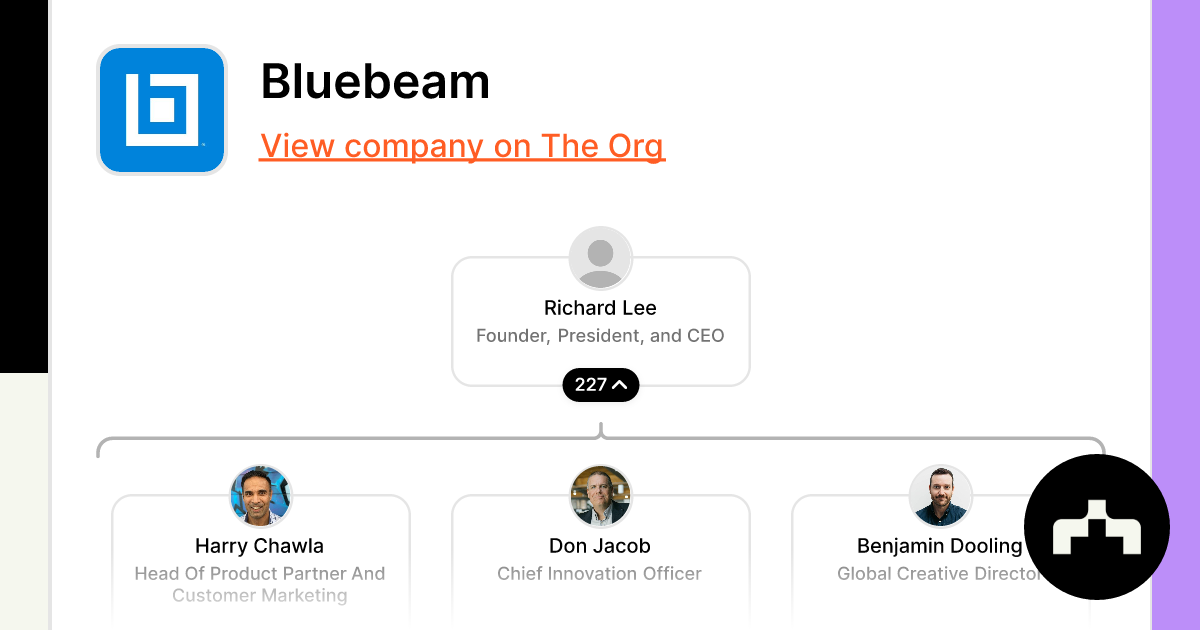 Bluebeam Org Chart Teams Culture Jobs The Org