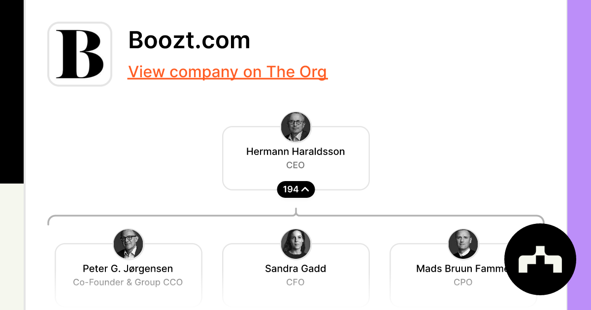 Boozt.com - Org Chart, Teams, Culture & Jobs