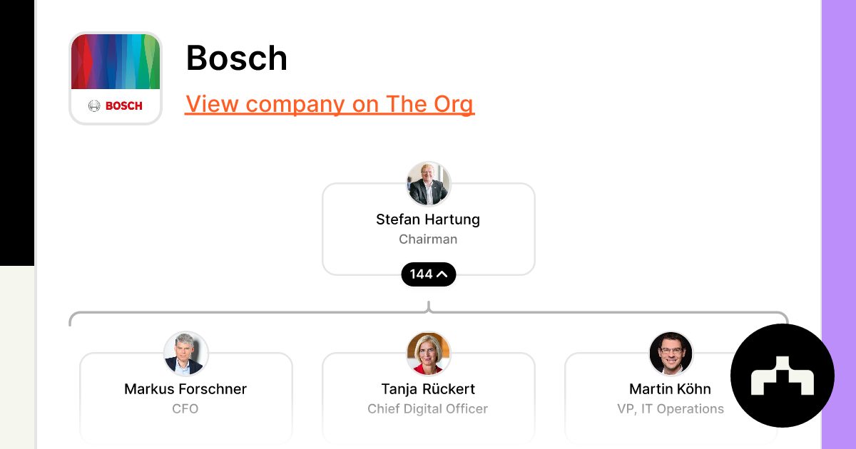 Bosch Org Chart Teams Culture Jobs The Org