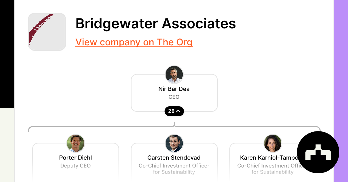 bridgewater associates logo