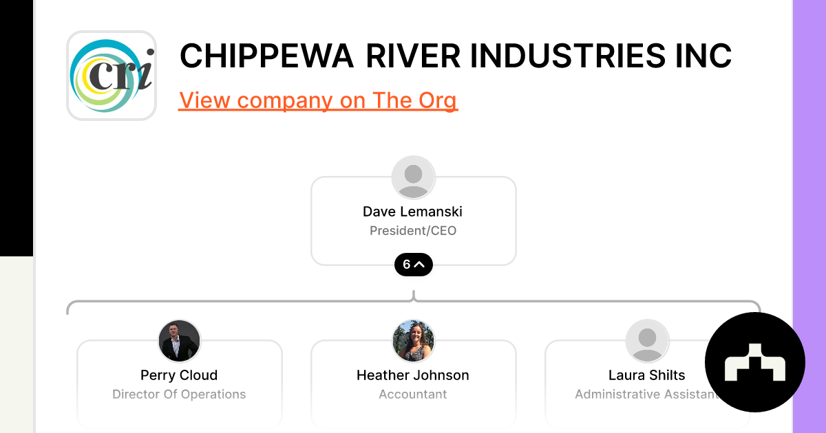 CHIPPEWA RIVER INDUSTRIES INC Org Chart Teams Culture Jobs