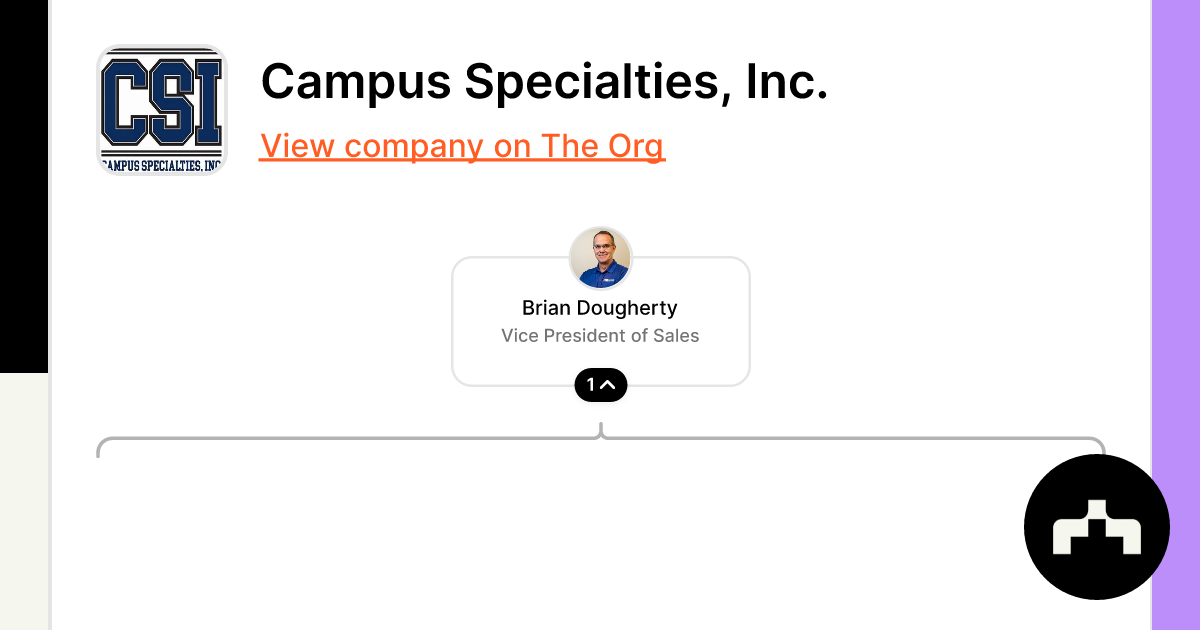 Campus Specialties Inc.