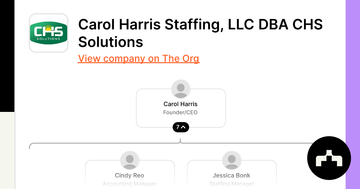 Carol Harris Staffing Jobs