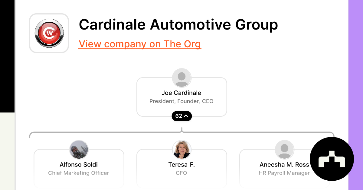 Cardinale Automotive Group - Org Chart, Teams, Culture & Jobs