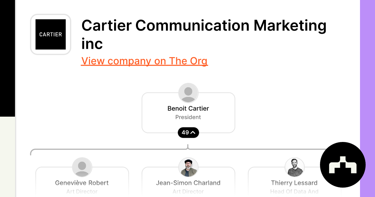 Cartier Communication Marketing inc Org Chart Teams Culture