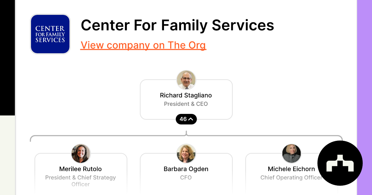 Center For Family Services Org Chart Teams Culture Jobs