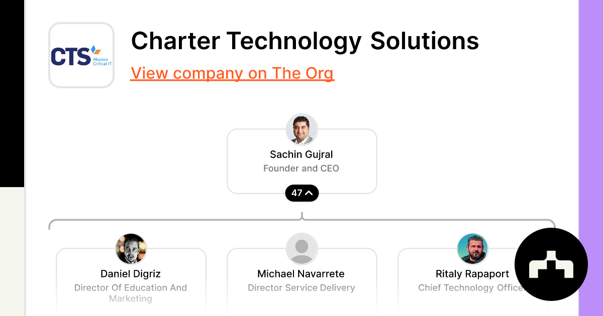 Charter Technology Solutions Org Chart, Teams, Culture & Jobs The Org