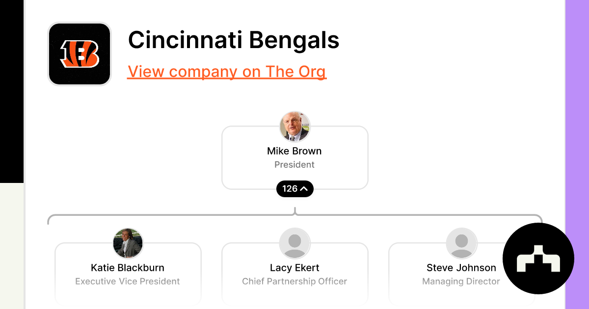 Cincinnati Bengals - Org Chart, Teams, Culture & Jobs