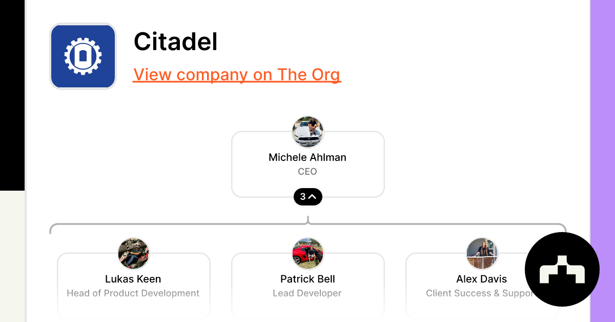 Citadel Org Chart Teams Culture Jobs The Org