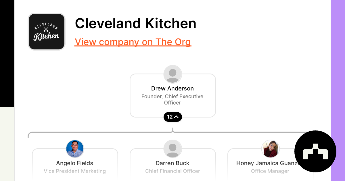 Org?data=JTdCJTIybmFtZSUyMiUzQSUyMkNsZXZlbGFuZCUyMEtpdGNoZW4lMjIlMkMlMjJpbWFnZVNyYyUyMiUzQSUyMmh0dHBzJTNBJTJGJTJGY2RuLnRoZW9yZy5jb20lMkZjYjJhNWFiNS00NzQyLTRiNTQtOWQ3My1kYzVmZGQ1YTA4NWFfc21hbGwuanBnJTIyJTJDJTIycGVvcGxlJTIyJTNBJTVCJTdCJTIybmFtZSUyMiUzQSUyMkRyZXclMjBBbmRlcnNvbiUyMiUyQyUyMnRpdGxlJTIyJTNBJTIyRm91bmRlciUyQyUyMENoaWVmJTIwRXhlY3V0aXZlJTIwT2ZmaWNlciUyMiUyQyUyMmltYWdlU3JjJTIyJTNBbnVsbCUyQyUyMmNoaWxkQ291bnQlMjIlM0ExMiU3RCUyQyU3QiUyMm5hbWUlMjIlM0ElMjJBbmdlbG8lMjBGaWVsZHMlMjIlMkMlMjJ0aXRsZSUyMiUzQSUyMlZpY2UlMjBQcmVzaWRlbnQlMjBNYXJrZXRpbmclMjIlMkMlMjJpbWFnZVNyYyUyMiUzQSUyMmh0dHBzJTNBJTJGJTJGY2RuLnRoZW9yZy5jb20lMkY4MGRkOTQxMC03M2QyLTQyNTYtYWNkMS0xYWE1OTZhM2RhOWFfc21hbGwuanBnJTIyJTJDJTIyY2hpbGRDb3VudCUyMiUzQTMlN0QlMkMlN0IlMjJuYW1lJTIyJTNBJTIyRGFycmVuJTIwQnVjayUyMiUyQyUyMnRpdGxlJTIyJTNBJTIyQ2hpZWYlMjBGaW5hbmNpYWwlMjBPZmZpY2VyJTIyJTJDJTIyaW1hZ2VTcmMlMjIlM0FudWxsJTJDJTIyY2hpbGRDb3VudCUyMiUzQTElN0QlMkMlN0IlMjJuYW1lJTIyJTNBJTIySG9uZXklMjBKYW1haWNhJTIwR3VhbnpvbiUyMiUyQyUyMnRpdGxlJTIyJTNBJTIyT2ZmaWNlJTIwTWFuYWdlciUyMiUyQyUyMmltYWdlU3JjJTIyJTNBJTIyaHR0cHMlM0ElMkYlMkZjZG4udGhlb3JnLmNvbSUyRjMzNDJlZTlmLWI1YzUtNGM0MS04MTFlLTg0OTBjNjAzNjYwY19zbWFsbC5qcGclMjIlMkMlMjJjaGlsZENvdW50JTIyJTNBMSU3RCU1RCU3RA==&slug=cleveland Kitchen