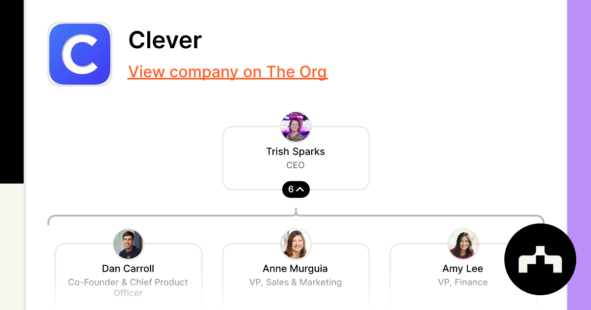 CleverMade - Org Chart, Teams, Culture & Jobs
