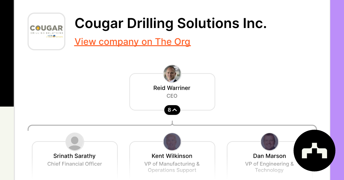 Cougar Drilling Solutions Inc. - Org Chart, Teams, Culture & Jobs