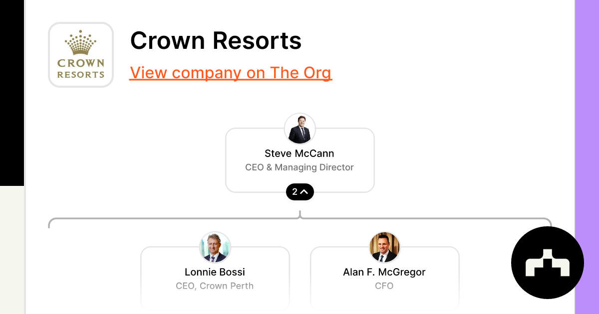 Senior management - Crown Resorts