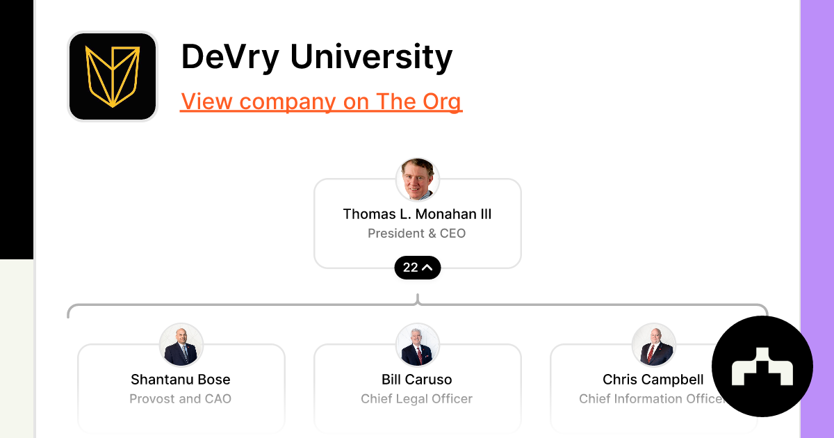 DeVry University Org Chart Teams Culture Jobs The Org