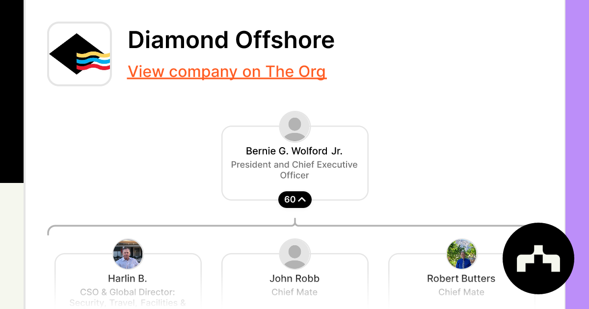 Diamond Offshore Org Chart Teams Culture Jobs The Org