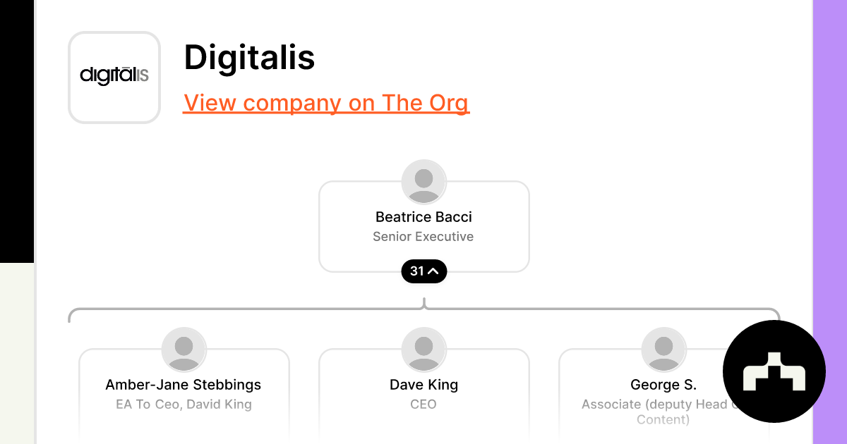 Digitalis Org Chart Teams Culture Jobs The Org