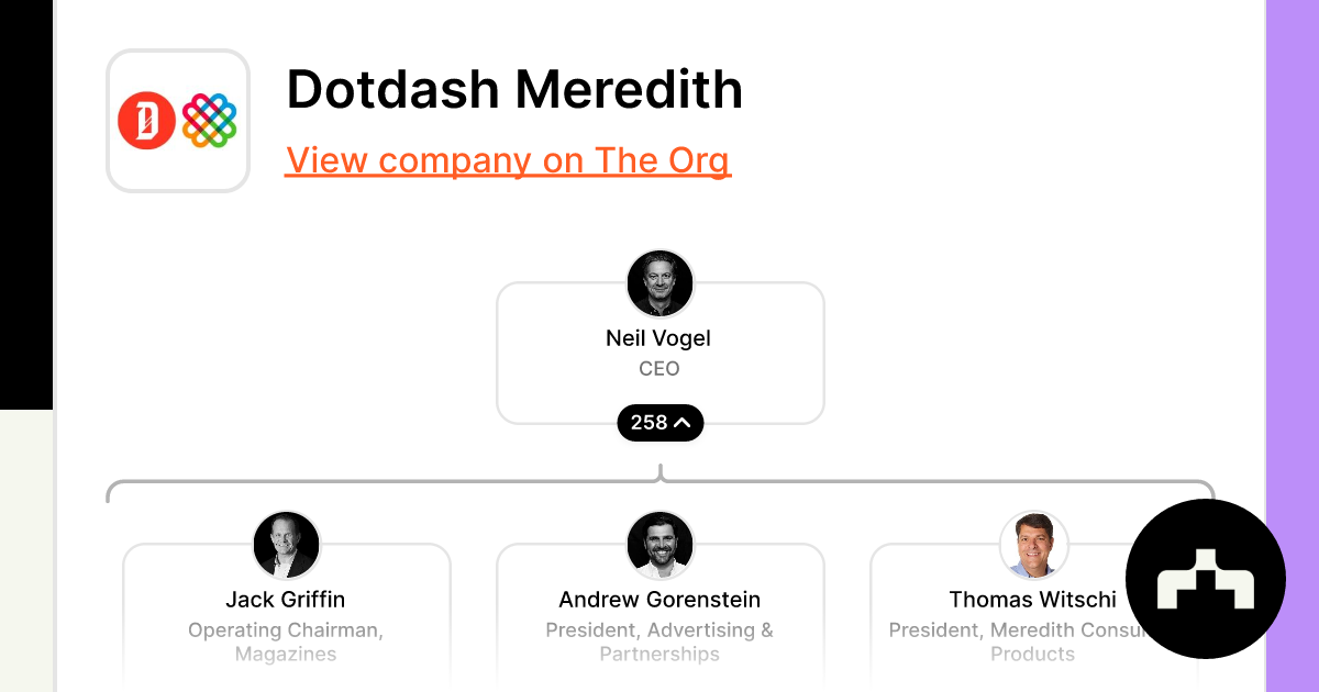 Dotdash Meredith is the largest digital and print publisher in America.
